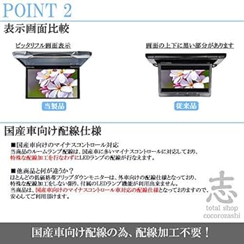 ALPINE 700Wカーナビフリップダウンモニター付 Amazon.co.jp: 700W 対応 11.6インチ フリップダウンモニター